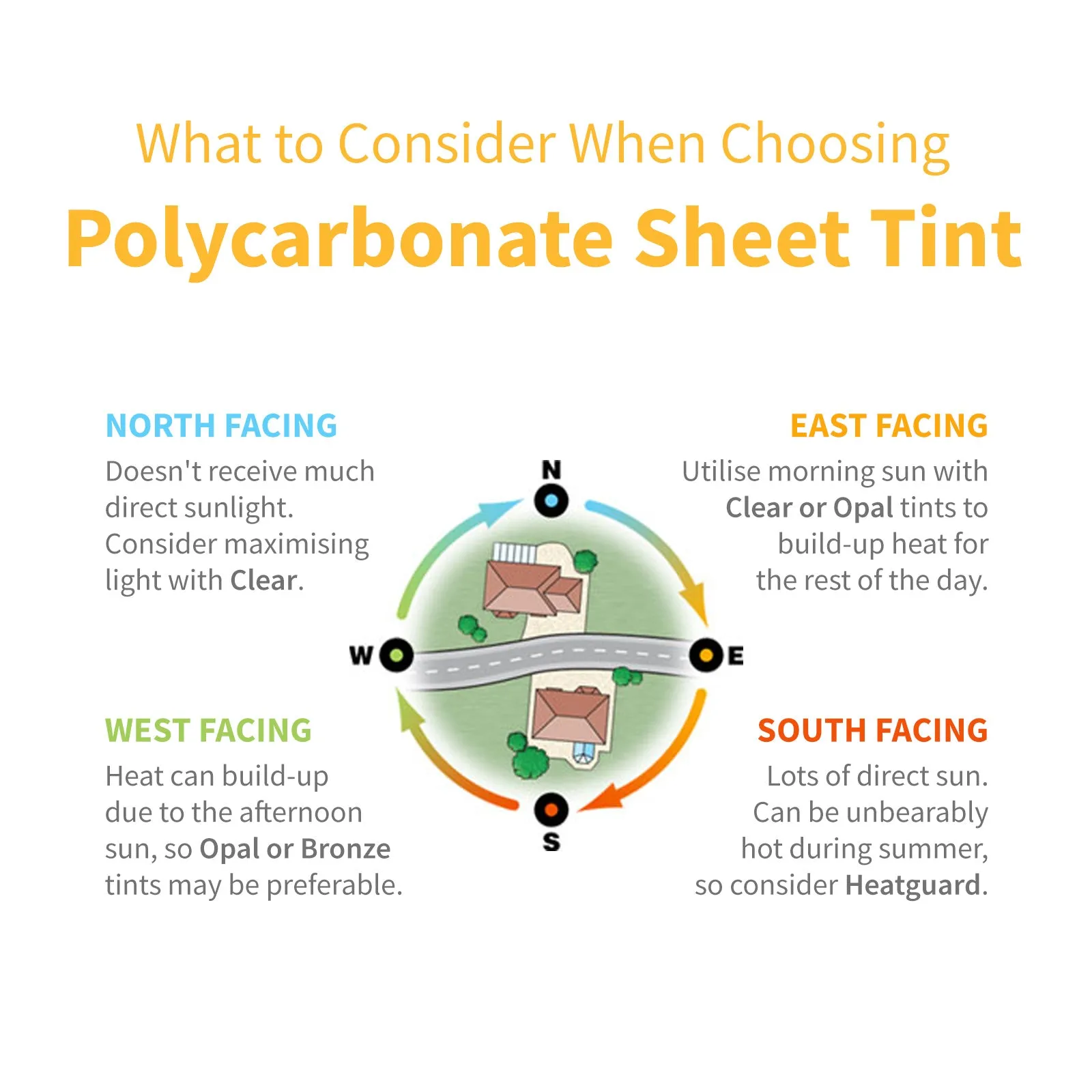 35mm Opal Polycarbonate Sheet Cut-to-Size
