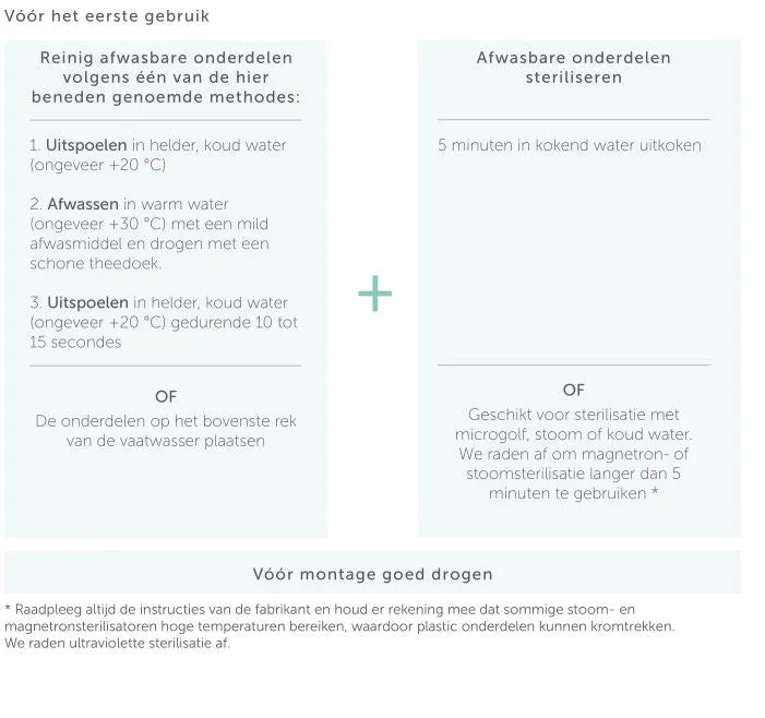 Elvie Stille Elektrische Draagbare Borstkolf Dubbel