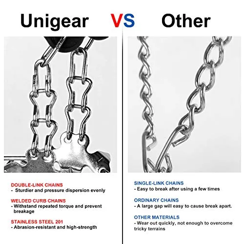 Unigear Crampons for Hiking Boots,Traction Ice Cleats Snow Grips with 18 Spikes for Walking, Jogging, Climbing and Hiking(Medium)